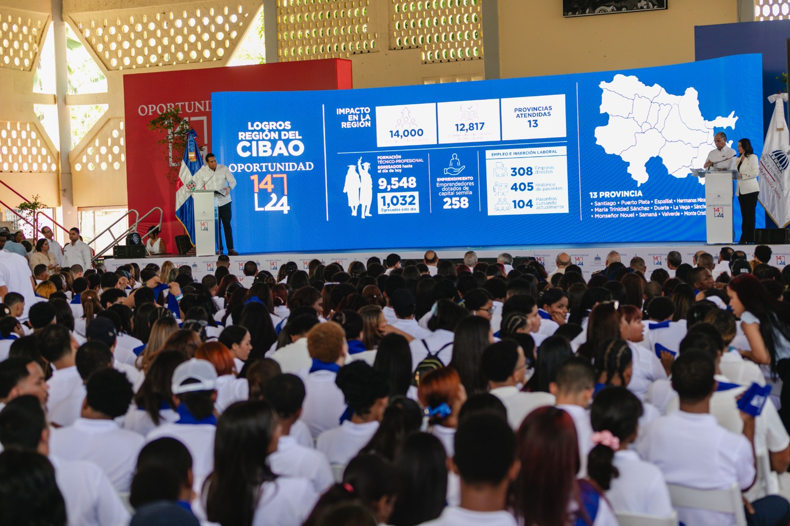 Oportunidad 14-24 consolida su impacto en la región Norte con más de 9,500 jóvenes graduados